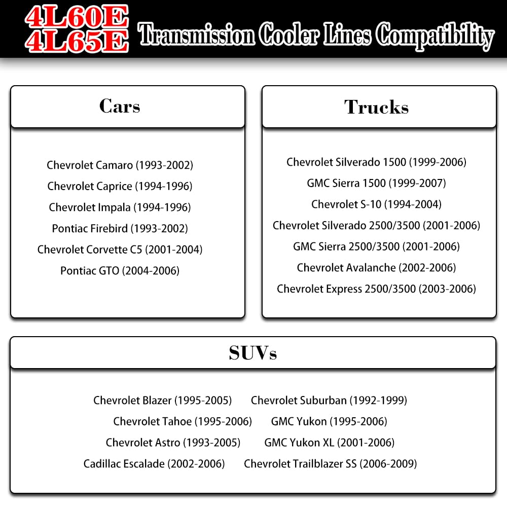 Autoutfit AN6 6AN Automatic Transmission Cooler Lines Kit - Black Nylon Braided Hose for 4L60E 4L65E - 8.98 x 8.5 x