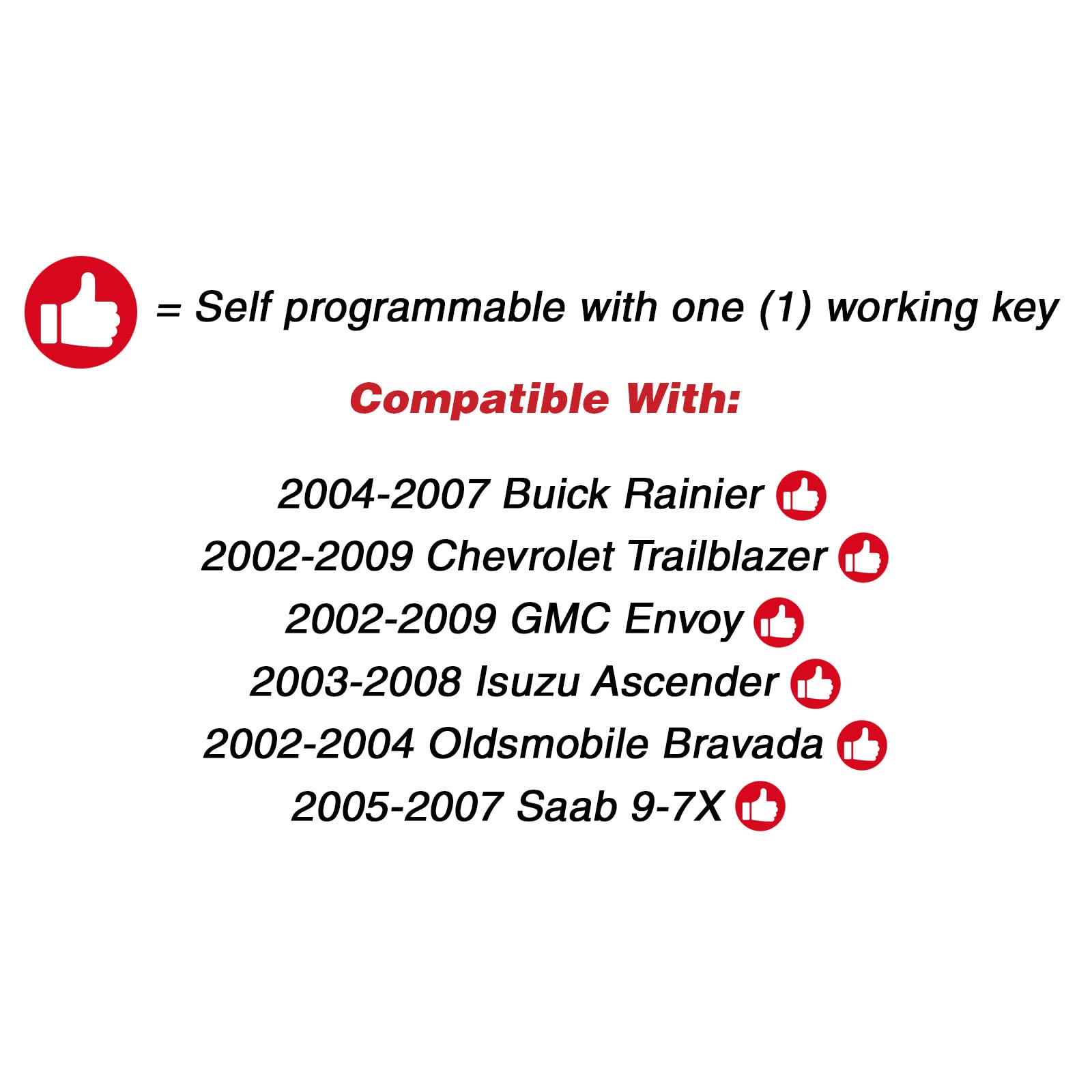 Keylessoption Replacement 3 Button Keyless Entry Remote Control Key Fob For 15008008, 15008009, 15051014