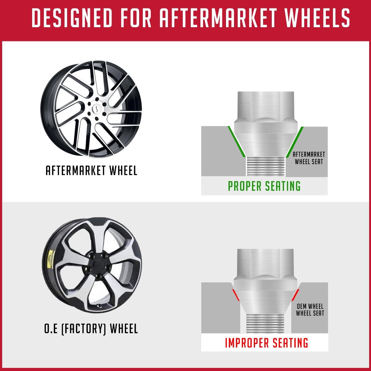 Wheel Accessories Parts 20 Pcs Lug Nut Set M12 X 1.25 12X1.25 Thread Acorn Seat Lug Bolts 17Mm Hex 28Mm Thread Length Chrome Lug