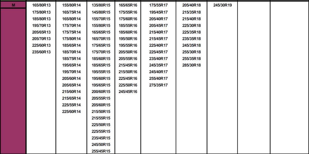 Carall Snow Socks For Car, White Color, Size M, Textile Snow Chains, Easy Assembly In 2 Minutes, Approved En 16662-1 (White, M)