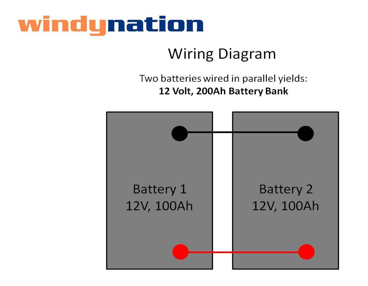 Windynation 2Pcs 100 Amp-Hour 100Ah 12V 12 Volt Agm Deep Cycle Sealed Lead Acid Battery - Solar Rv Ups Off-Grid (2 Pcs 100 Amp-H