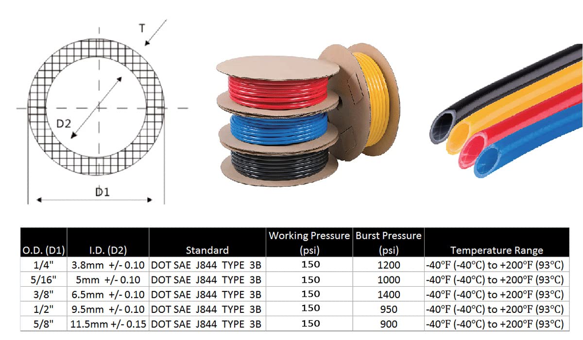 Mytee Products (2 Pack) 3/8'' Od X 100' Black Sae J844 Nylon Air Brake Tubing Dot Approved | Pneumatic Nylon Air Line Hose For A