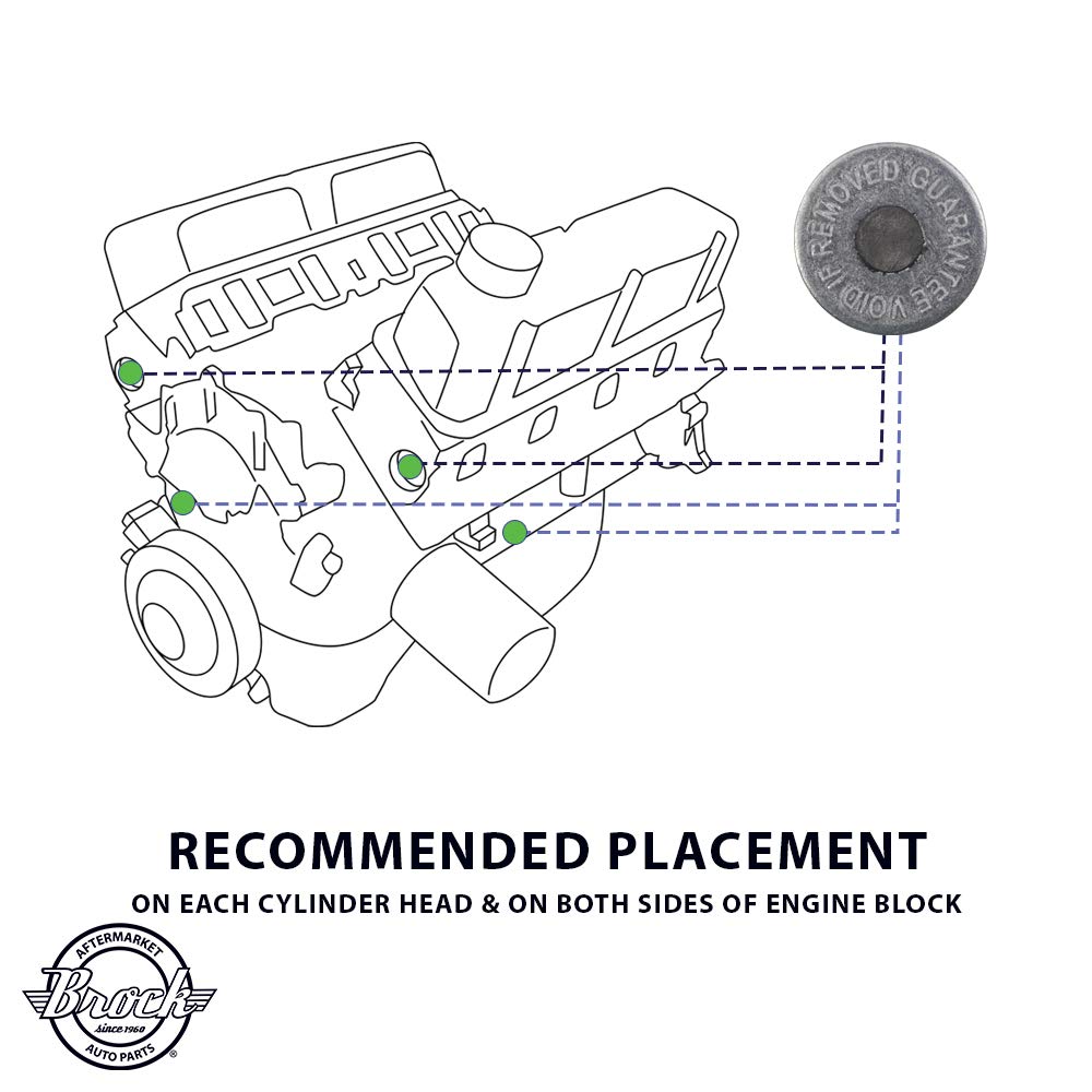 Brock Gasoline/Petrol Engine Heat Tabs - Guaranteed and Certified Overheating Indicator - Center Melts At Approximately 260F/126