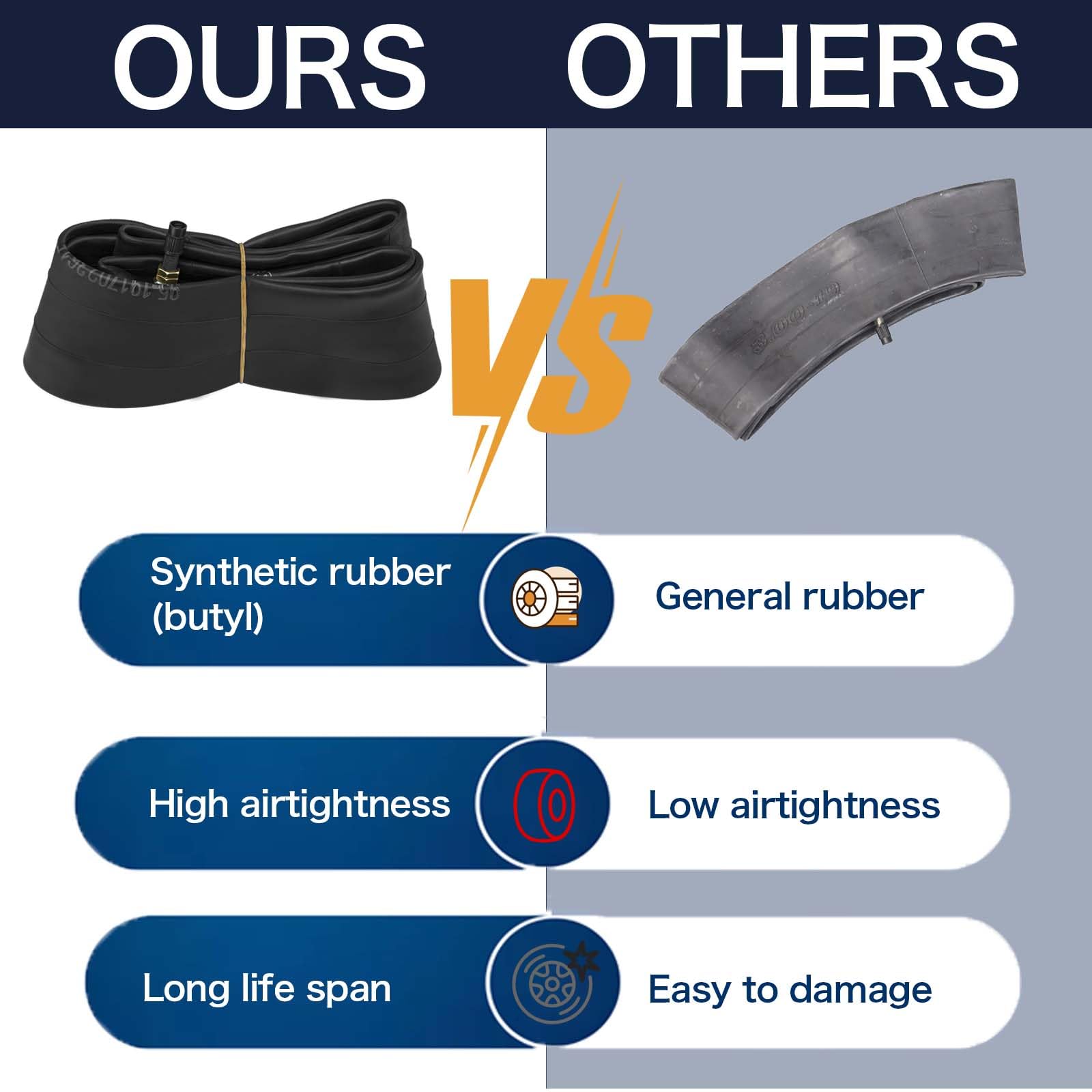 110/90-19 (4.50 X 19) Inner Tubes 110/90-19 Dirt Bike Tube Heavy Duty Motorcycle Tube With Tr4 Straight Valve Stem Fits Motorcycle 3Mm Thick(2 Pcs)