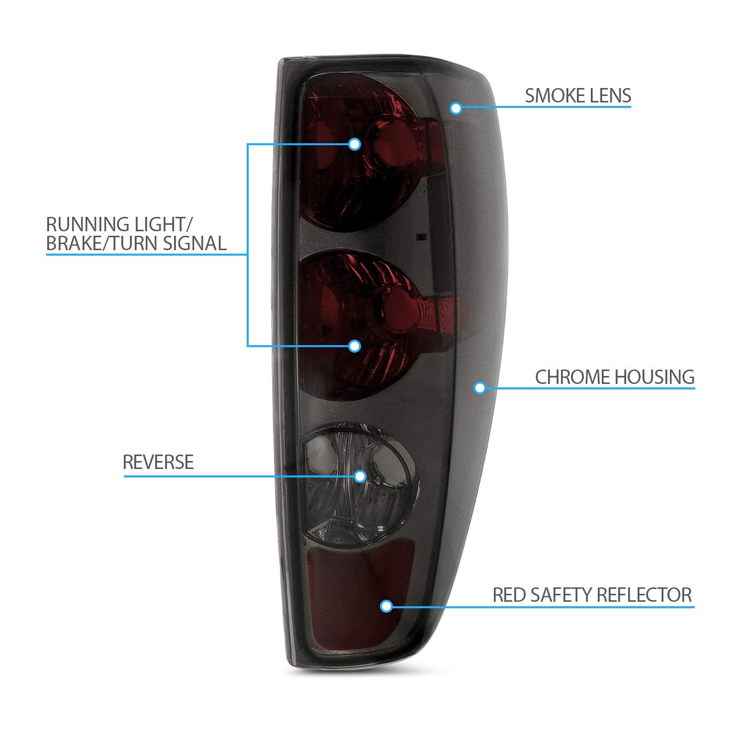 Amerilite Red/Smoke Replacement Brake Tail Lights Set For 04-12 Chevy Colorado/Gmc Canyon - Passenger And Driver Side