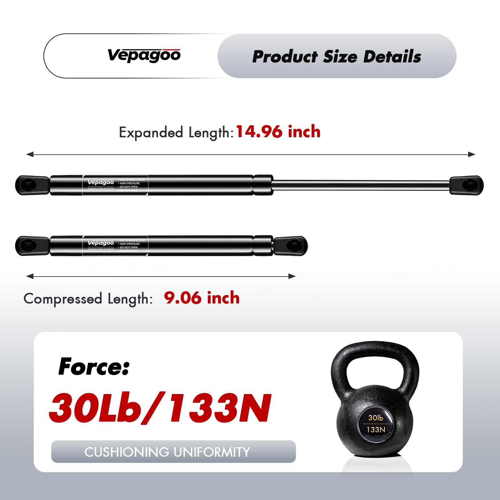 Vepagoo C16-08491 15 Inch 30Lb/133N Gas Struts Shocks Lift Support For Snugtop Are Leer Camper Topper Shell Rear Window Truck Ca
