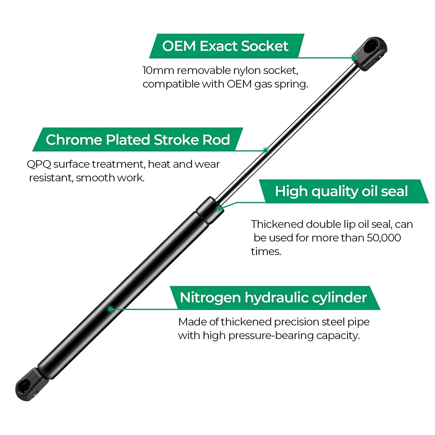 C16-15645 17 Inch 20Lb/89N Gas Struts Shocks Spring Lift Support For Leer Camper Shell Topper Rear Windows Door Truck Cap Toolbox Canopy Struts Replacement Part, C1615645, Set Of 2 By Huopo