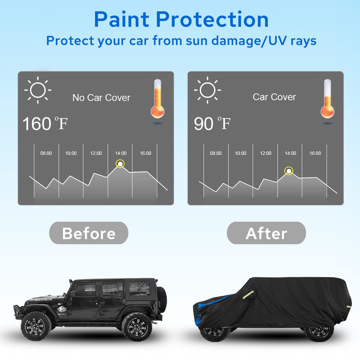 Avecrew Jeep Wrangler Cover, Waterproof 2 Door, All Weather Protection, Black-Blue, Fits JK JL TJ YJ CJ