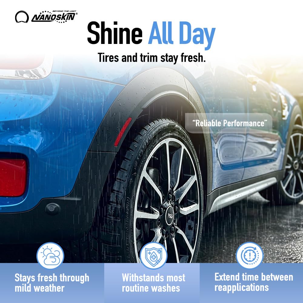 Nanoskin Blue Dress Premium Dressing 30 Gallons- Sprayable Interior & Exterior Dressing For Car Detailing | Works On Tire, Vinyl