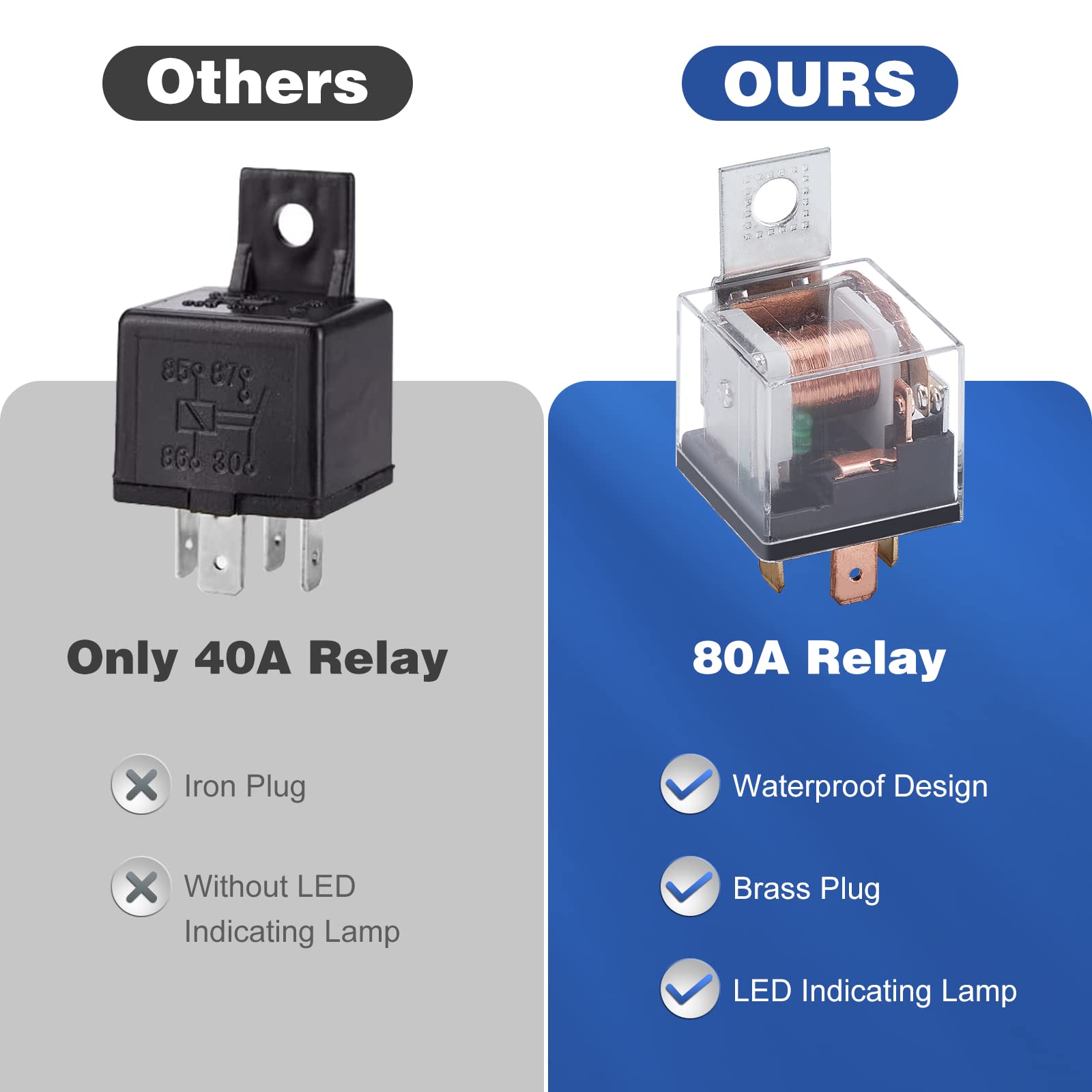 150Db Super Loud Dual Trumpet Air Horn Kit With Compressor For Vehicles, Trucks, Trains, Boats - 12V, Black