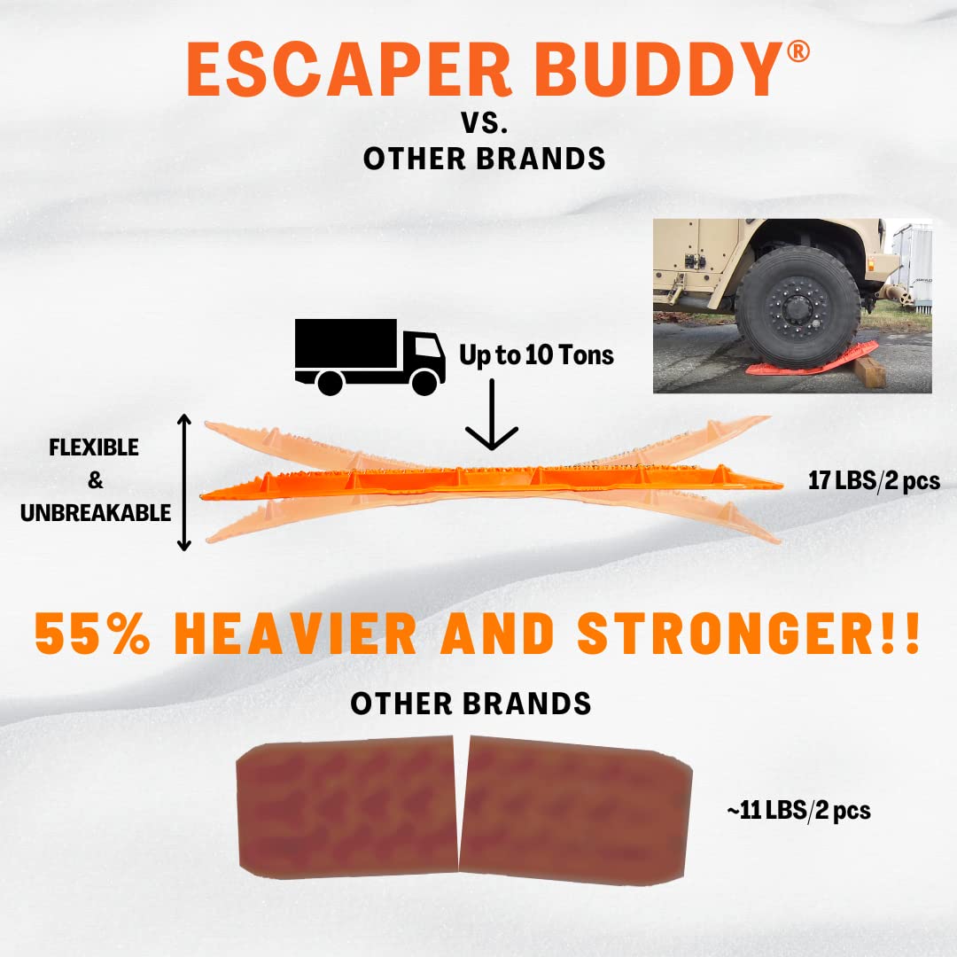 Maxsa 20333-CB Heavy-Duty Escaper Buddy Traction Mats for Off-Road Mud, Sand, & Snow Vehicle Extraction, Bendable, Unbreakable,