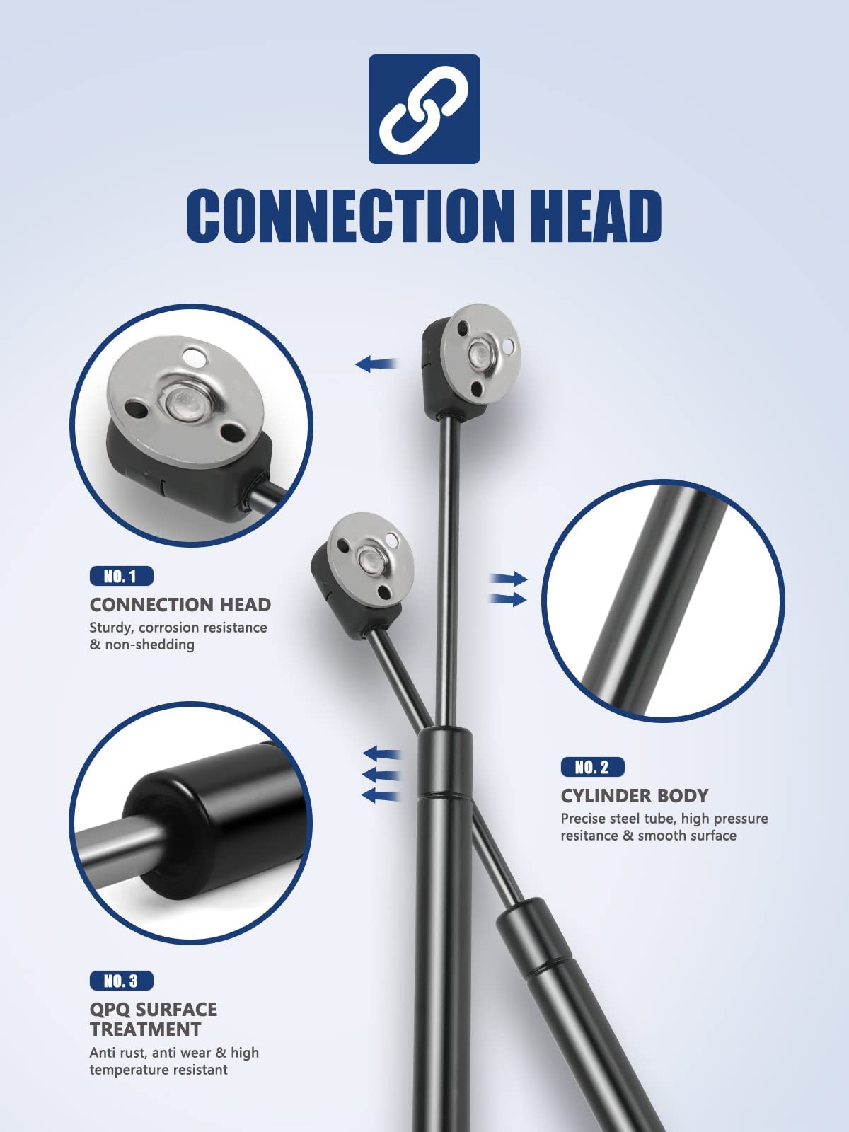 Otuayauto 80N/18Lb Gas Strut, 10 Inch Gas Spring, Lift Support, Lid Stay Support, Gas Shocks, For Cabinet, Floor Hatch, Tool Box, Etc. Pack Of 2