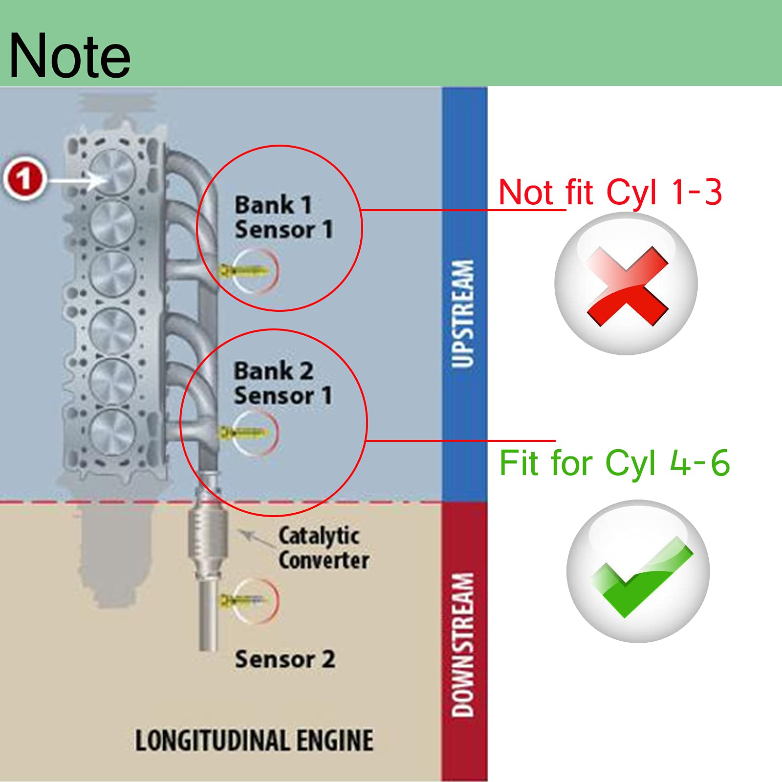 Upstream Rear Oxygen Sensor For Bmw 128I 323I 325I 328I 330I 525I 528I 530I 530Xi X3 Z4 (Cyl 4-6)