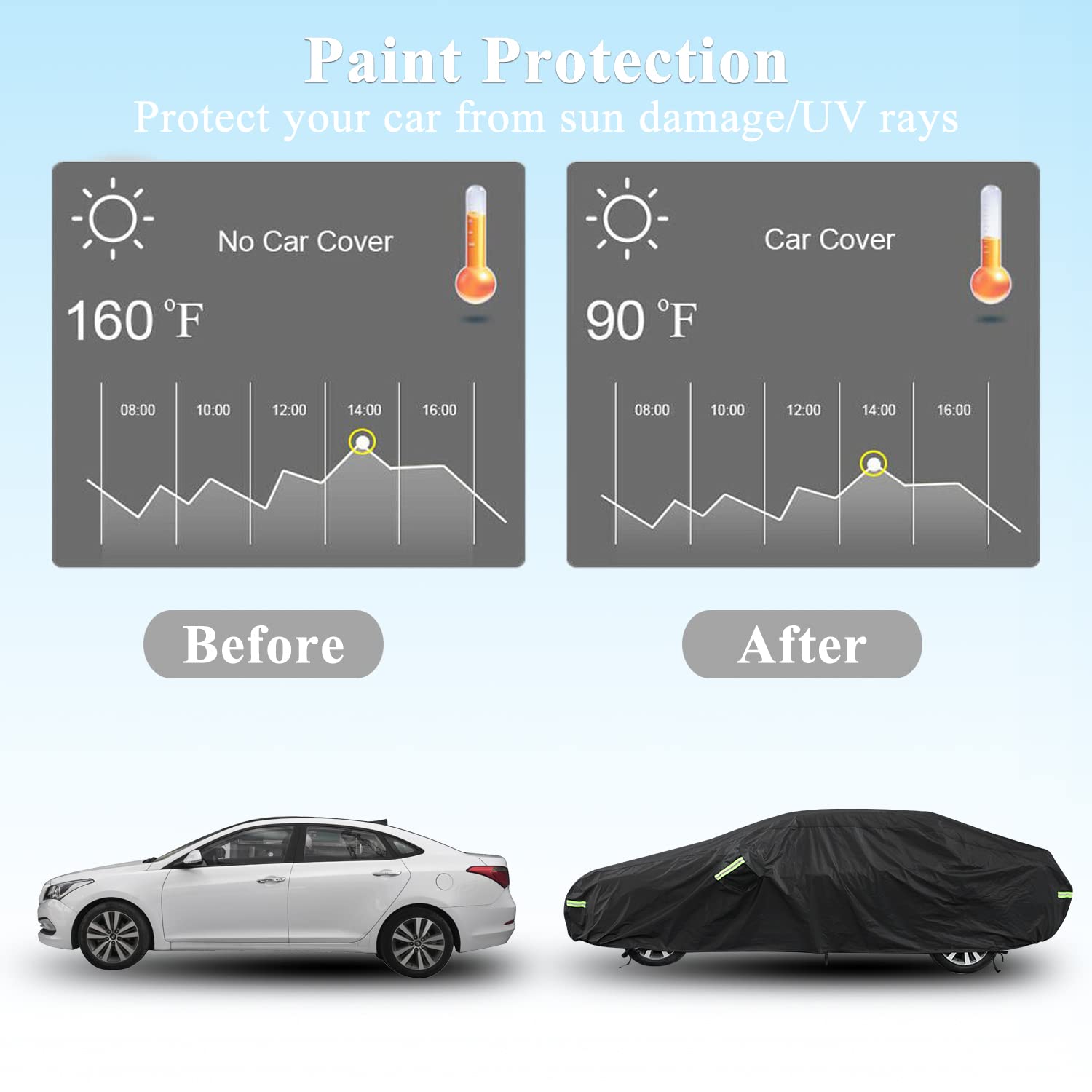Morhept Car Cover Custom Fit For Toyota Camry, Waterproof All Weather Full Exterior Cover Rain Snow Uv Protection Cover With Doo