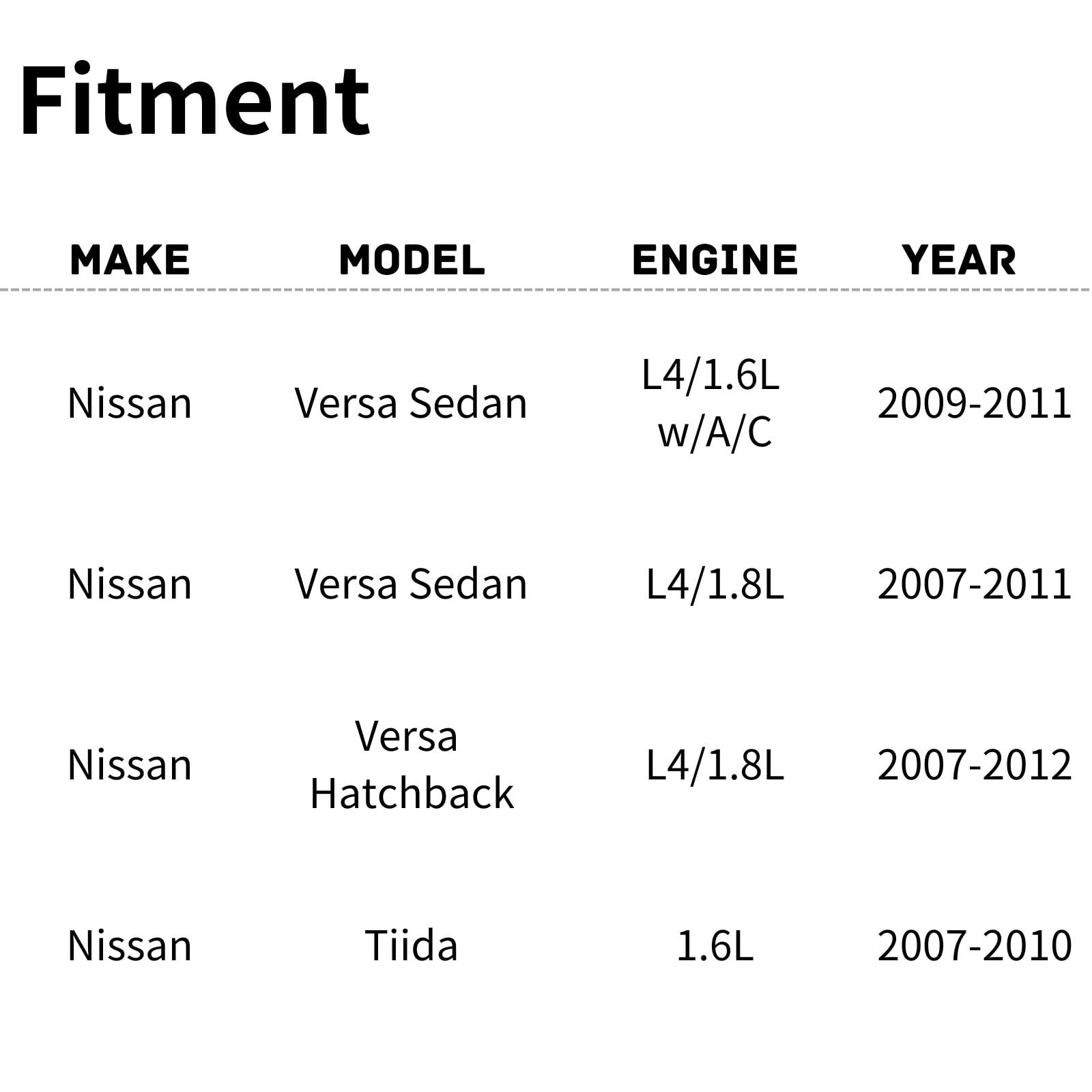 TYG Upgraded Cooling Fan Assembly for 2009-2011 Nissan Versa Sedan, 2007-2011 Versa Sedan, 2007-2012 Versa Hatchback, 2007-2010