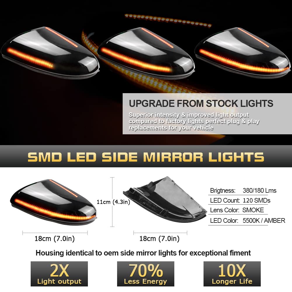 Jinfili A Pair Rearview Mirror Led Turn Signal Lights Assembly Side Marker Puddle Lamp Compatible With Dodge Ram 1500 2500 2010-