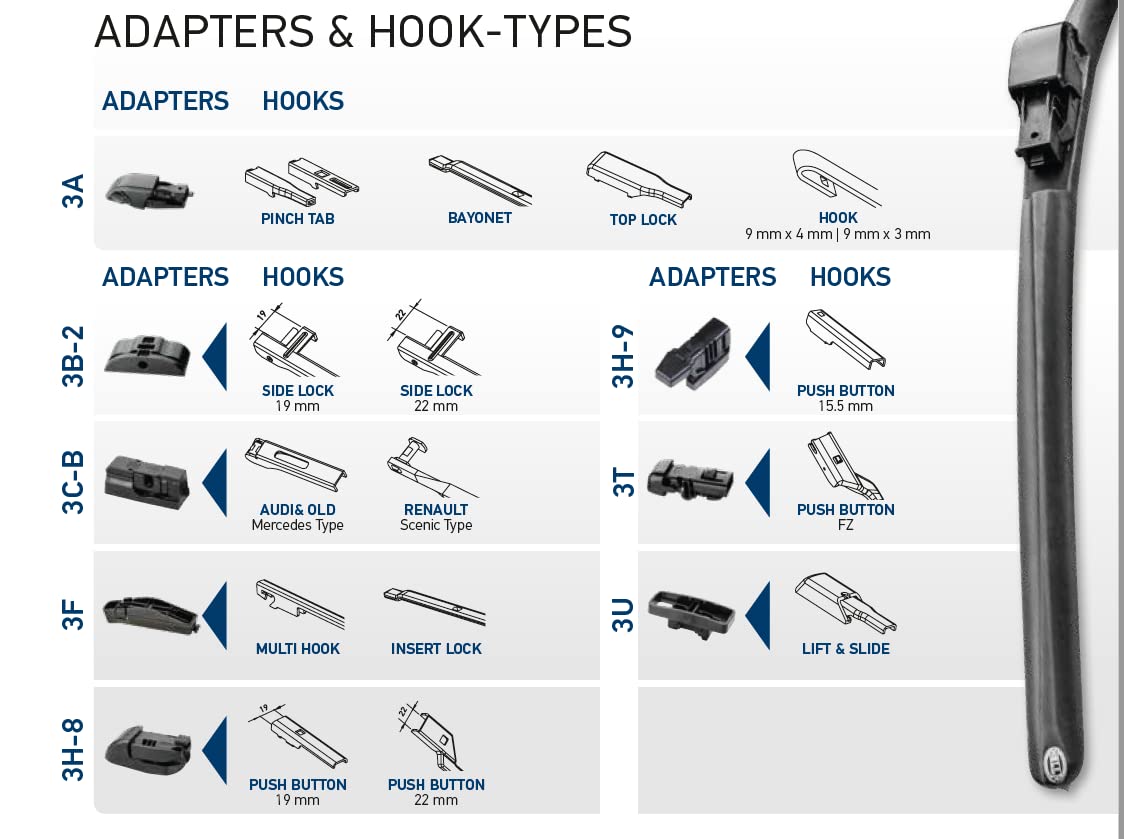Hella Oe Quality 24 Inch All Seasons Nano-Coated Rubber Cleantech Wiper Blade (Single Blade) Fits Select Domestic, Asian And Eur