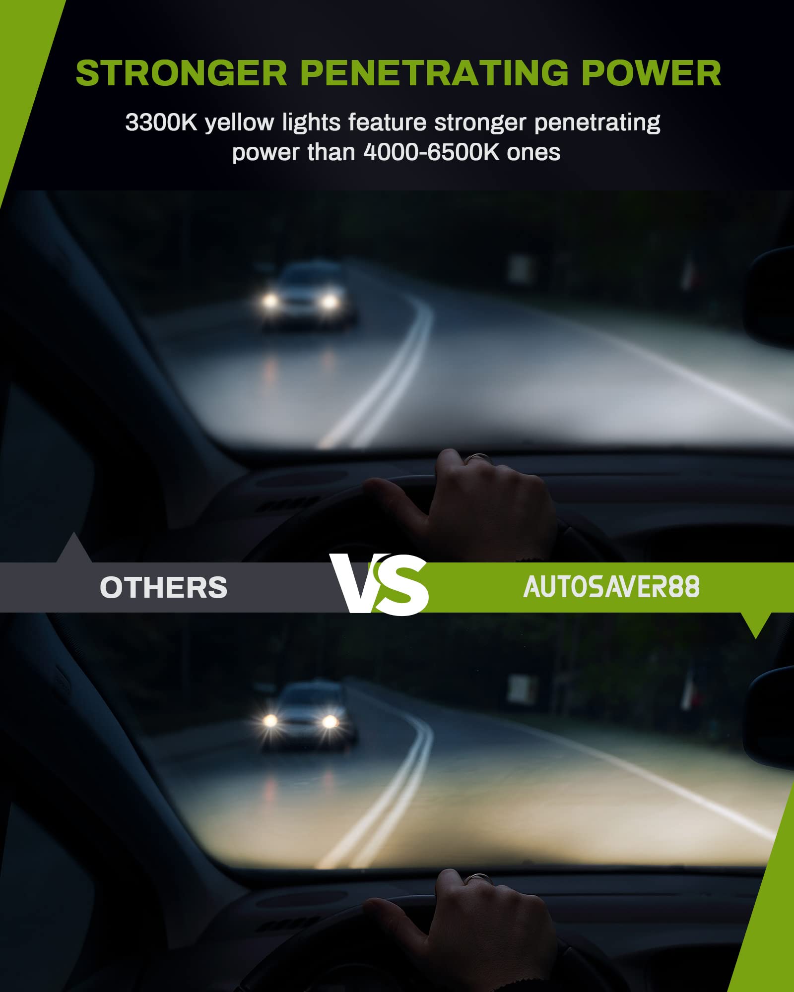 Autosaver88 Fog Lights Compatible With 94 95 96 97 98 99-01 Dodge Ram 1500 1994 1995 1996 1997 1998 1999 2000 2001 2002 Dodge Ram 2500 3500 Fog Lamps Replacement (Only Fit Without Sport Package Model)