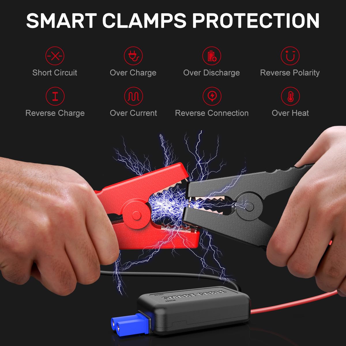 Portable Car Jump Starter, 6000A Fast Charging Car Battery Jump Starter Battery Pack (All Gas/10L Diesel) Jump Box Car Battery J