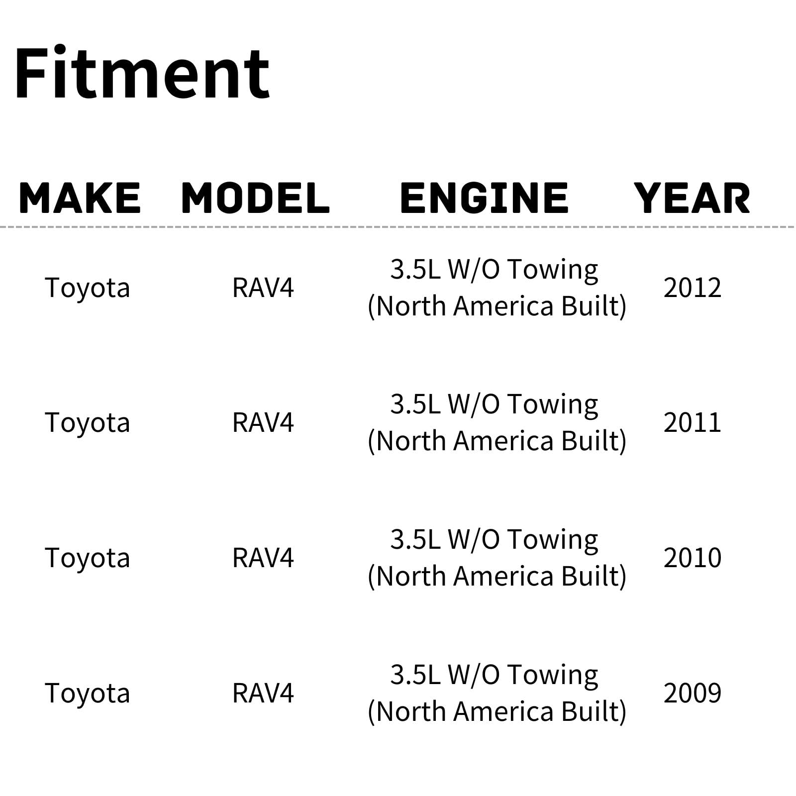 TYG OE Replacement(CAPA Quality) Cooling Fan Extra Silent for 2009-2012 Toyota RAV4 3.5L W/O Towing (North America Built) | 1671