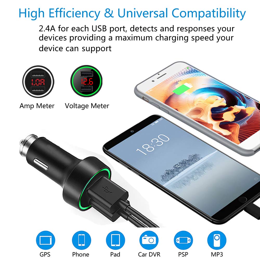 PALUMMA Dual USB Car Charger 24W/4.8A with Voltage Meter, Black, Model C7