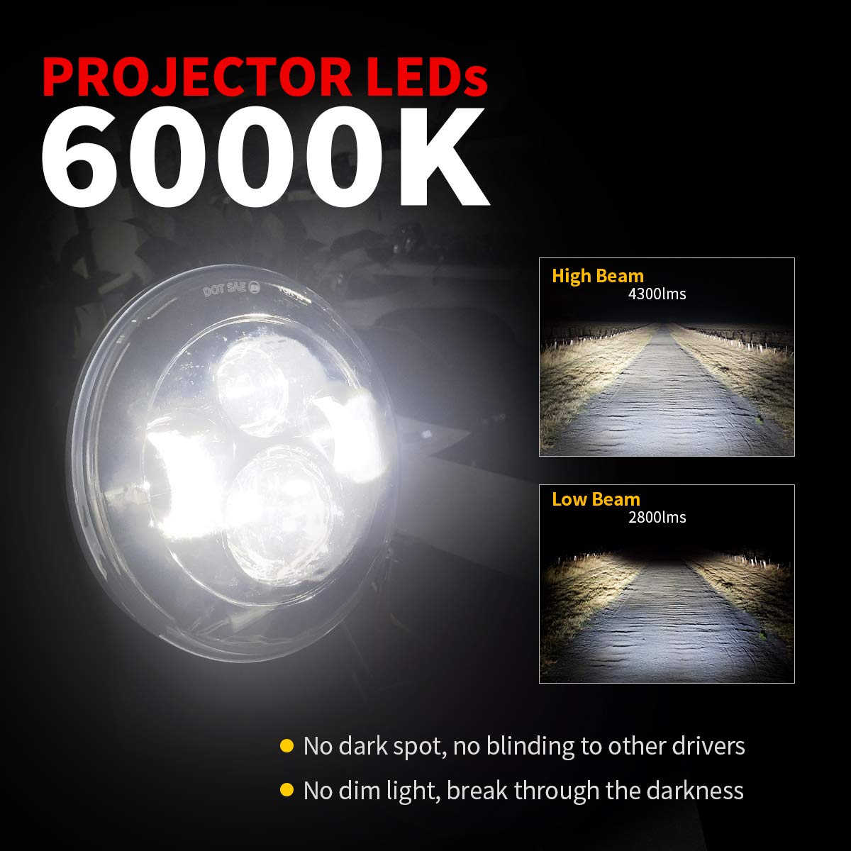 TRUCKMALL 7 Inch LED Headlight, 4.5'' Fog Passing Lights, Anti-Scratch Lens, for Touring Road King Ultra Classic Electra Street