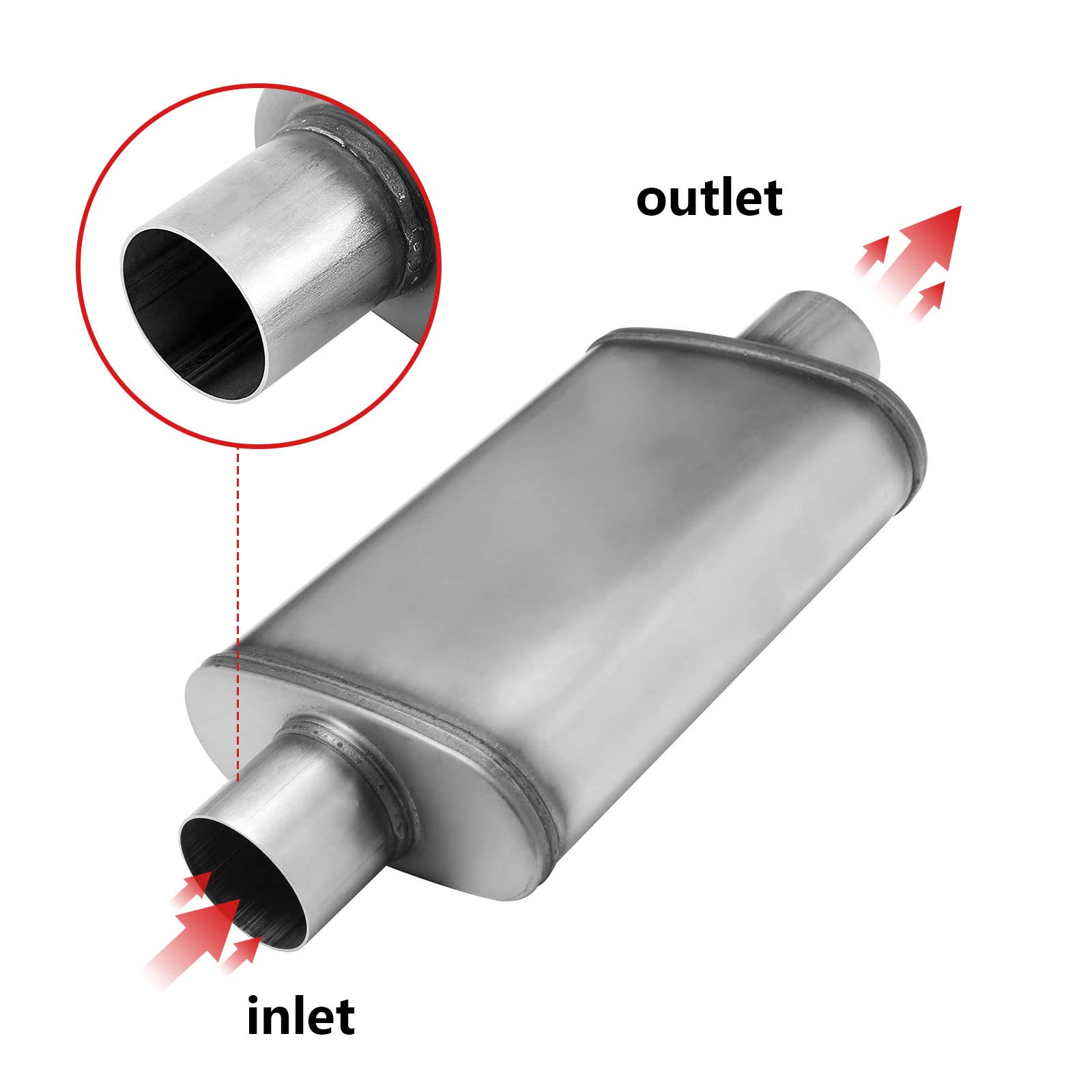 2.25 Inch Inlet/Outlet Exhaust Muffler, Straight-Through Chamber Performance Muffler Resonator With Universal Stainless Steel Fo