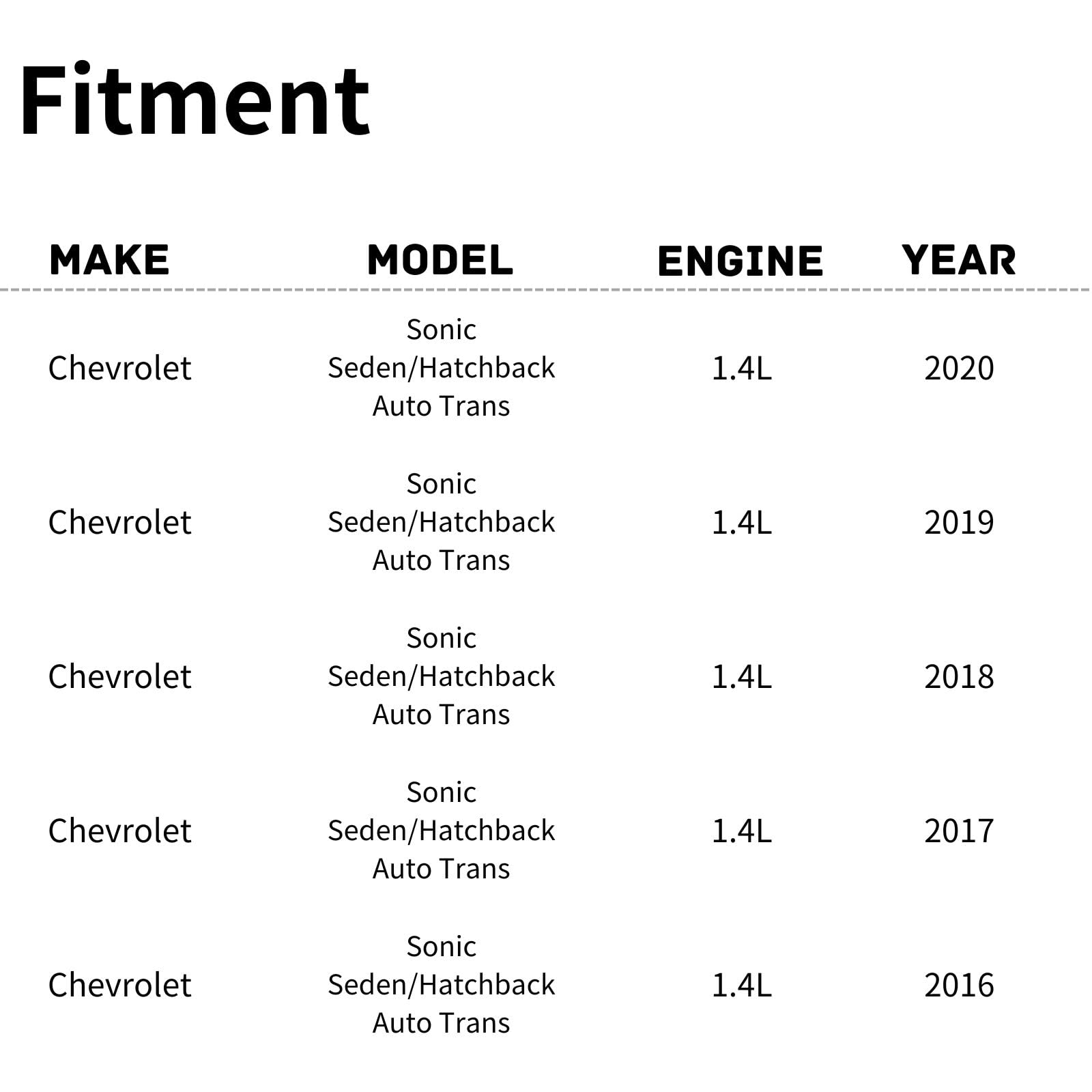 TYG OE Replacement(CAPA Quality) Cooling Fan Extra Silent for 2013-2020 Chevrolet Sonic Sedan/Hatchback Auto Trans 1.4L | 950801