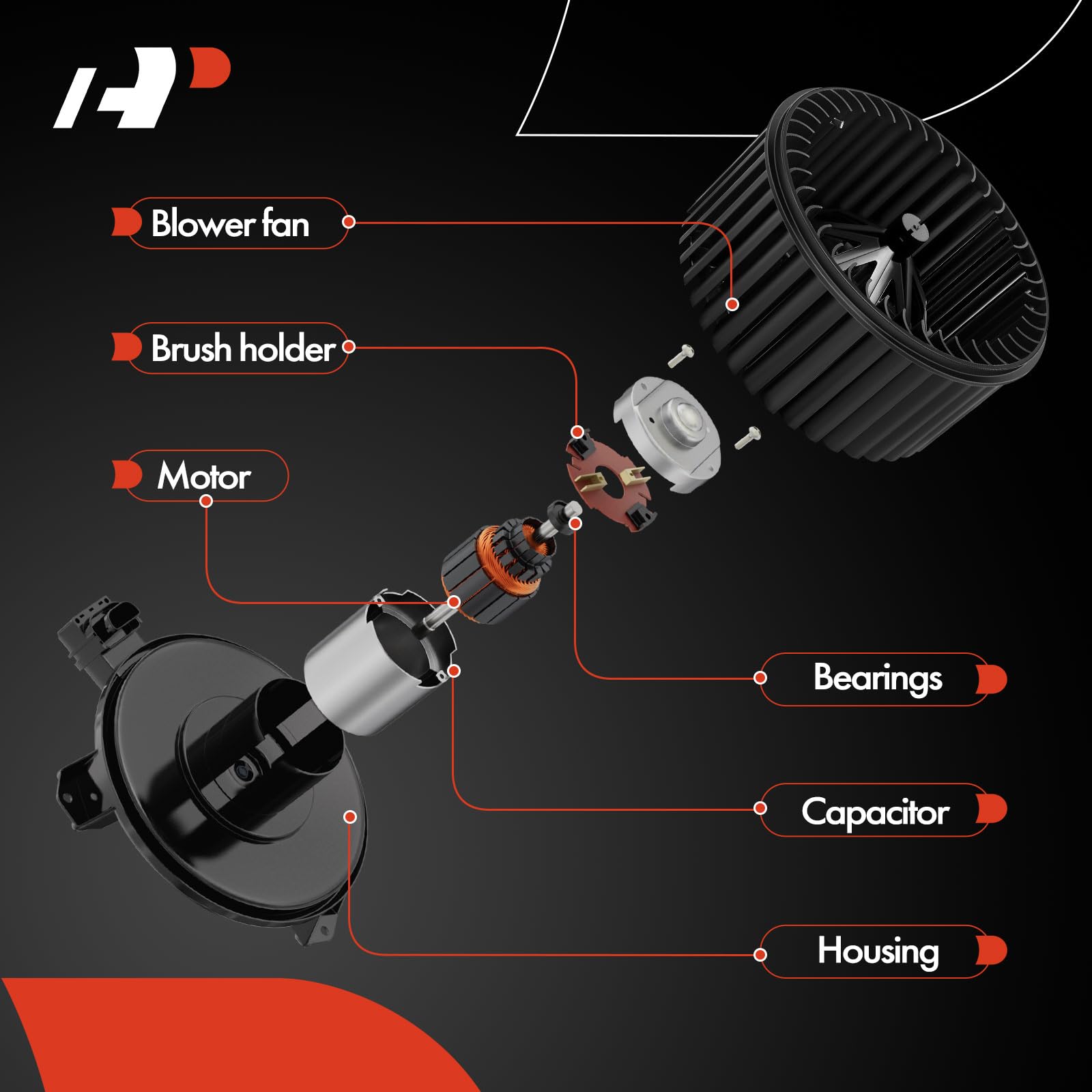 A-Premium Front HVAC Heater Blower Motor Assembly Compatible with BMW 128i 135i 325xi 328i 328i xDrive 328xi 330i 330xi 335d 335i 335i 335i xDrive 335is M3 X1 X3 Z4