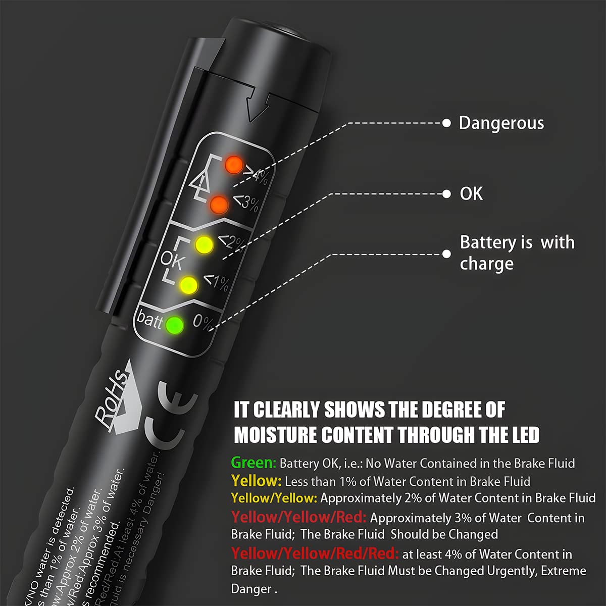 Brake Fluid Liquid Tester Pen, Auto Brake Diagnostic Testing Tool with 5 LED Indicators, Hydraulic Fluid Liquid Oil Moisture Ana
