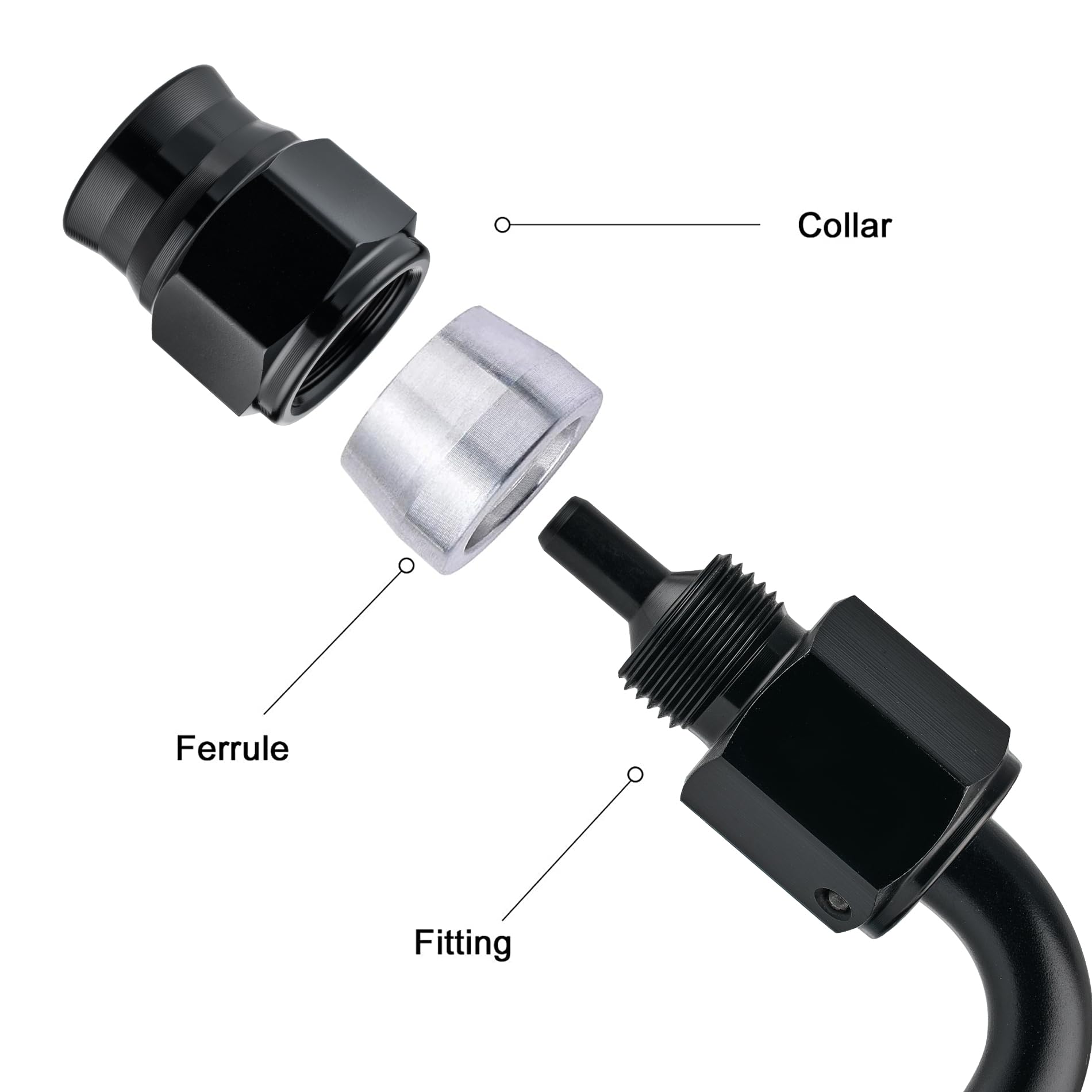 Evil Energy 3An Ptfe Hose End Fitting 90 Degree Black For Ptfe Hose Only 2Pcs