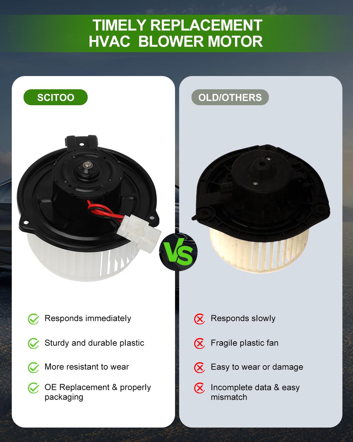 Scitoo Hvac Heater Blower Motor With Fan Cage Front Ghr161B10 For Mazda For 6 2014-2017 2019-2021,For Mazda For Cx-5 2014-2021