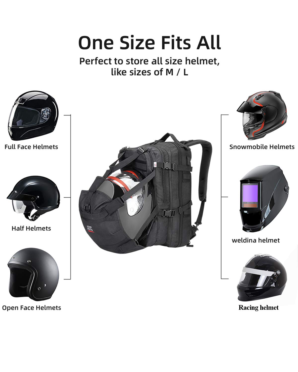 Kemimoto Motorcycle Helmet Backpack Bag For Men With Usb Charging Port, Waterproof, Rechargeable Large Capacity Riding Backpack,
