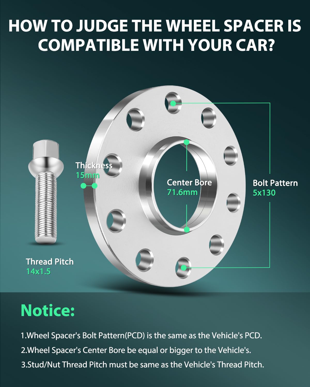 SCITOO 2Pcs 15mm 5 Lug 5x130 Wheel Spacers fit for Panamera Wheel Spacers for Cayenne Wheel Spacers for 911 for Boxster Wheel Spacers 5x130mm to 5x130mm with 14x1.5 Studs Center Bore 71.56mm