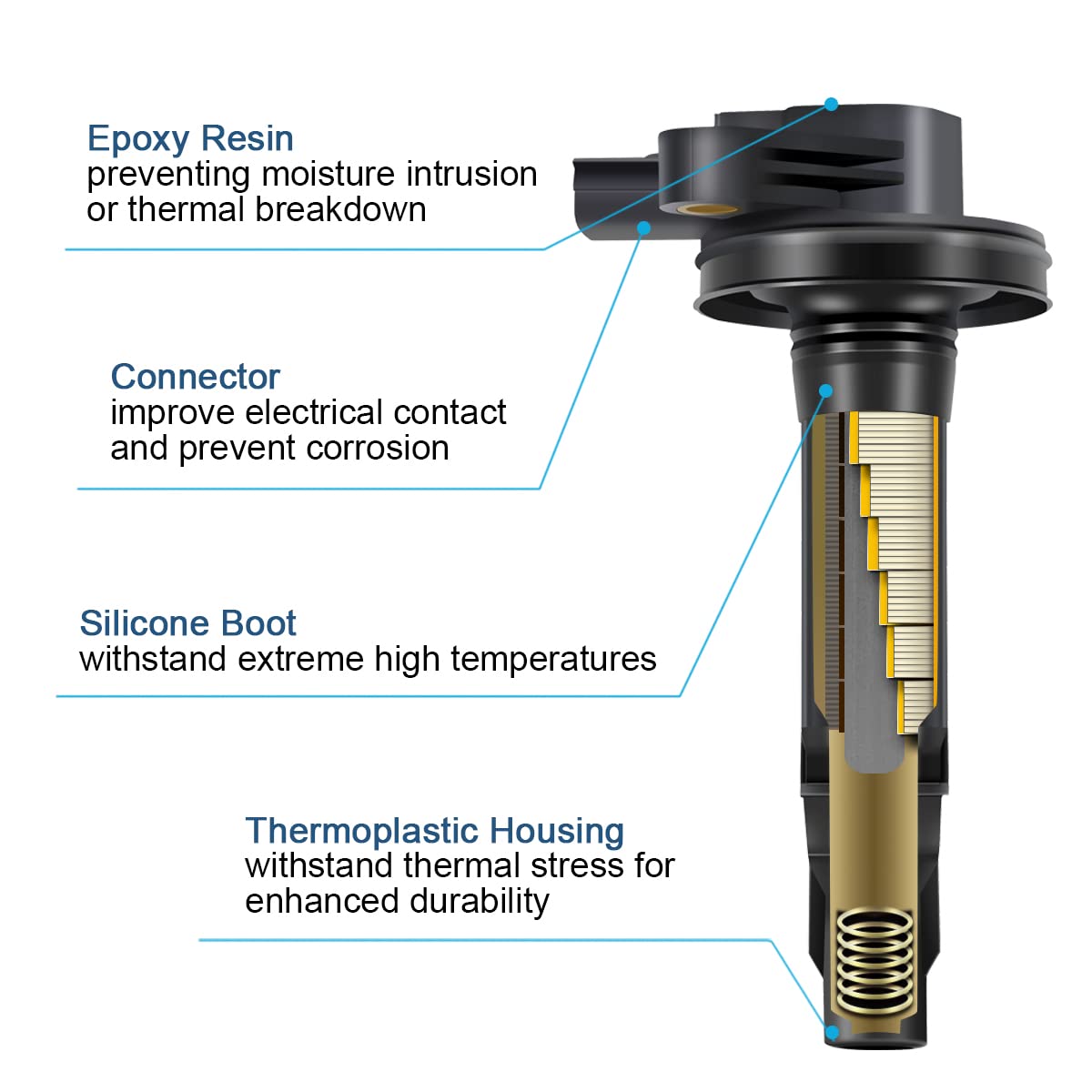 MAS 6Pcs Ignition Coil Pack & 6Pcs Motorcraft Platinum Spark Plug SP520 Compatible with Ford Flex Fusion Lincoln MKS MKZ 3.7 3.5