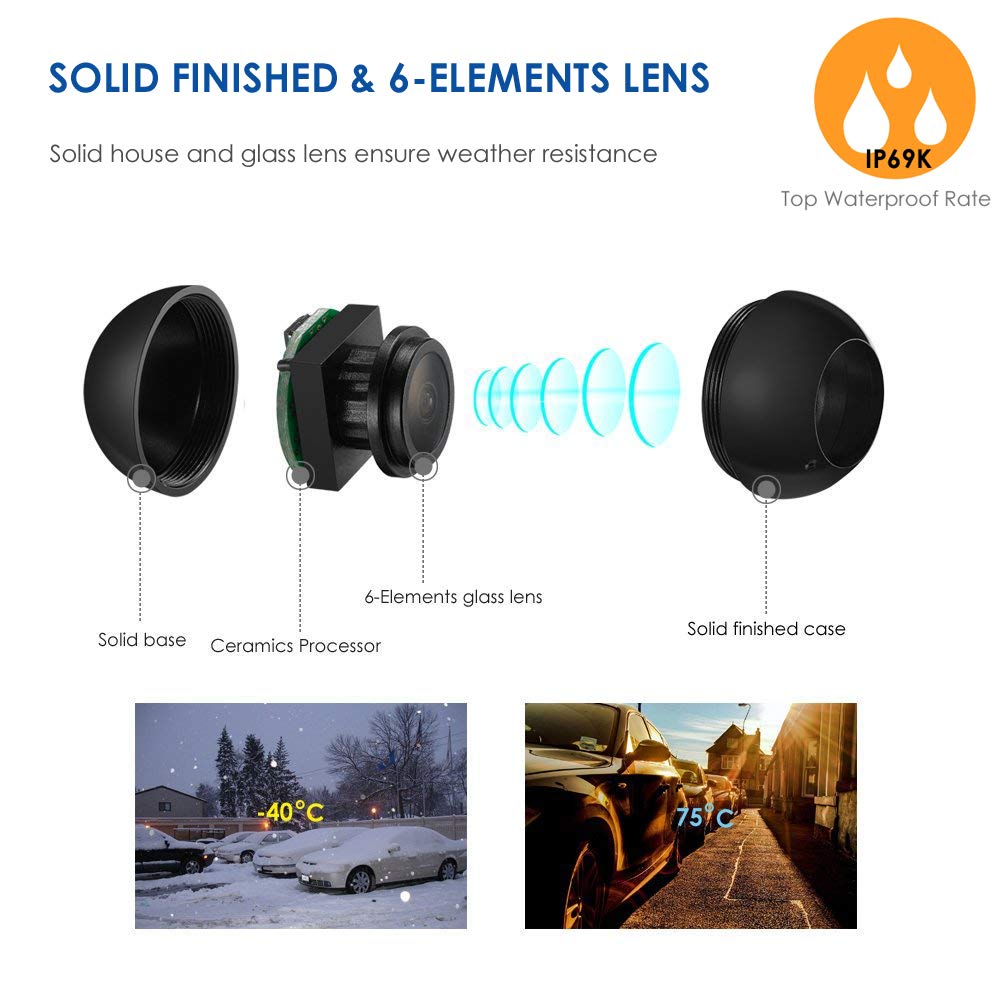 Backup Camera Fo Cars (Mini 360 Degree Rotatable), Coolint Ct-106S Front/Side/Rear View Backup Camera For Truck, Pickup, Suv, Rv