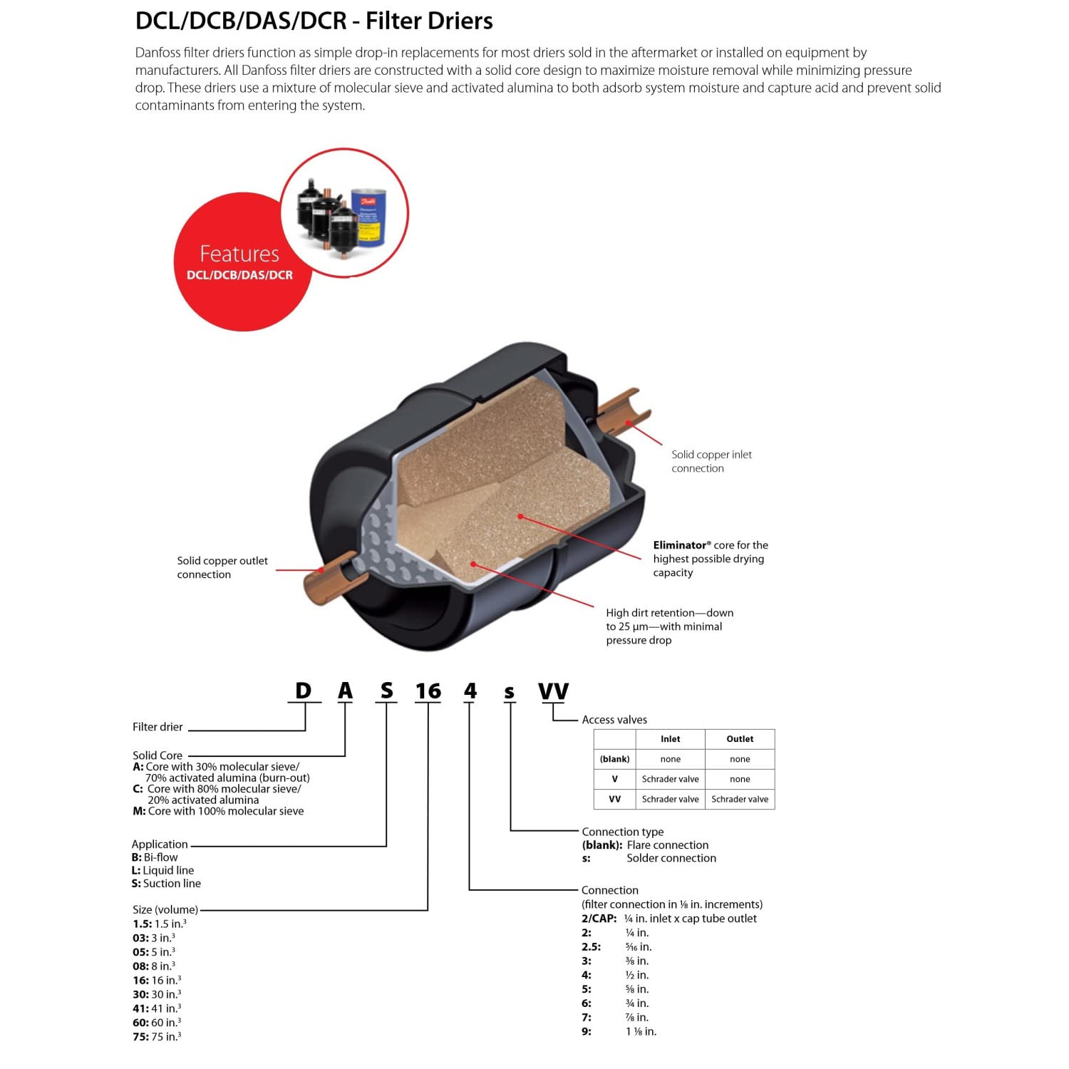 Danfoss FILTER DRIER DCL165 5/8" ODF - Efficient Refrigerant Moisture Control