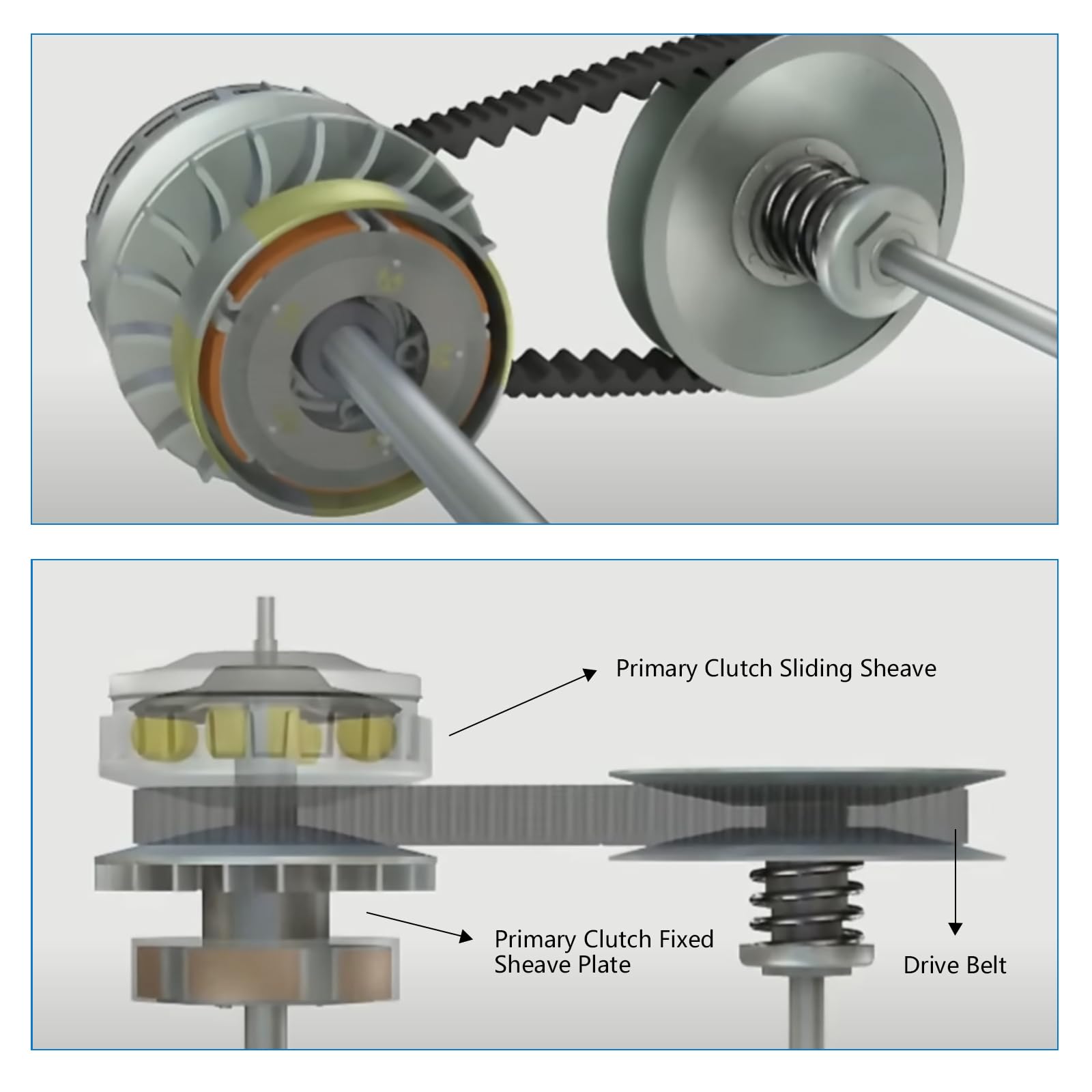 LEAPTREND Primary Clutch Sliding Sheave & Fixed Sheave Plate & Drive Belt, Primary Drive Clutch Sheave Assembly for Yamaha Rhino