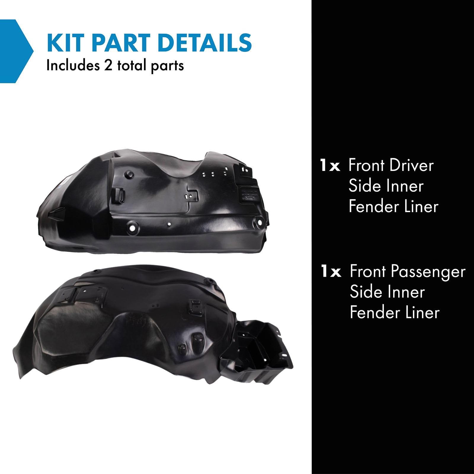 Trq Front Inner Fender Liner Set Compatible With 2003-2011 Lincoln Town Car Fo1246114 Fo1247114 Fo1250135 Fo1251135