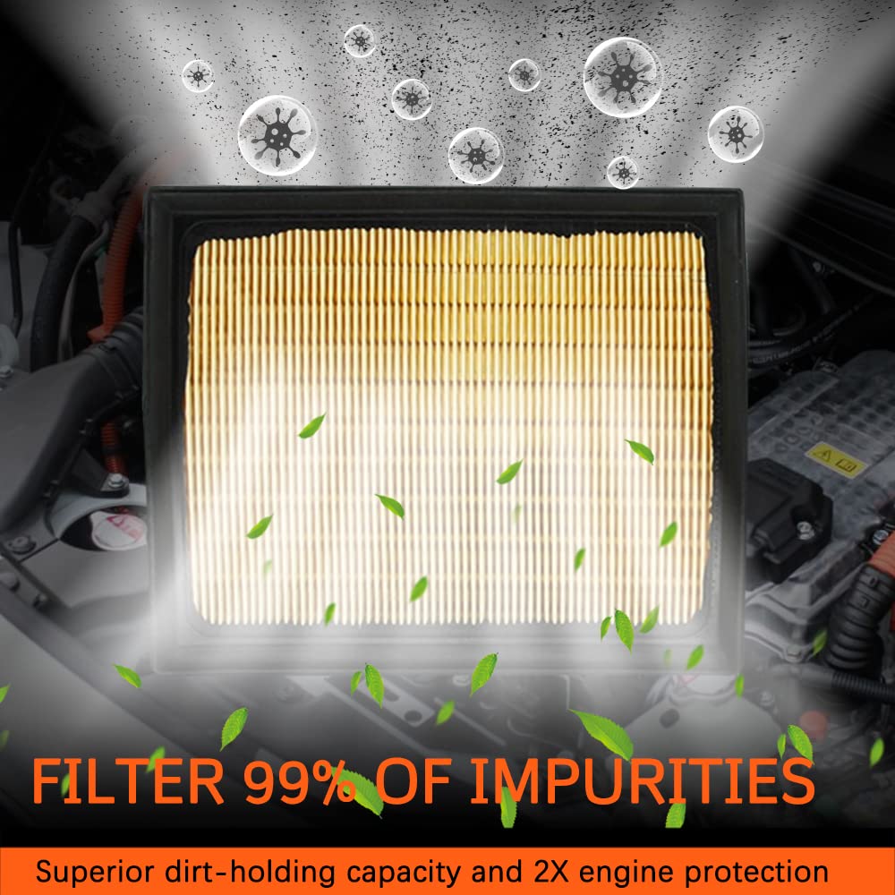 KEDAKEJI Engine Air Filter (CA10741) Compatible with Lexus/Toyota CT200h, NX300h, Prius, RAV4 Hybrid - OE# 1780137021