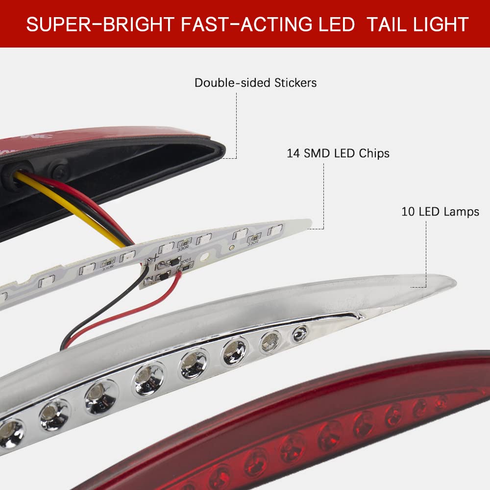 Breakout Tail Light Led Rear Fender Taillight Assembly Compatible For Harley Davidson Softail Breakout Cvo Fxsbse 2013 2014 Fxsb 2013 2014 2015 2016 2017(Red)