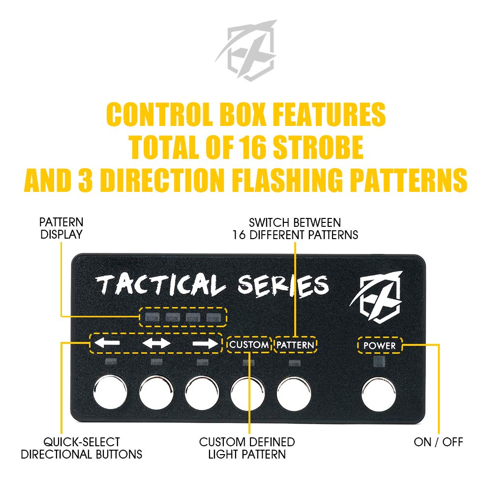 Xprite White Green Led Surface Mount Strobe Lights Kit, W/Control Panel Emergency Safety Warning Flashing Grille Cop Marker Ligh
