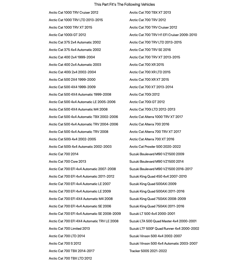 Ngk Resistor Sparkplug Cr6E For Suzuki King Quad 750Axi 2008-2009