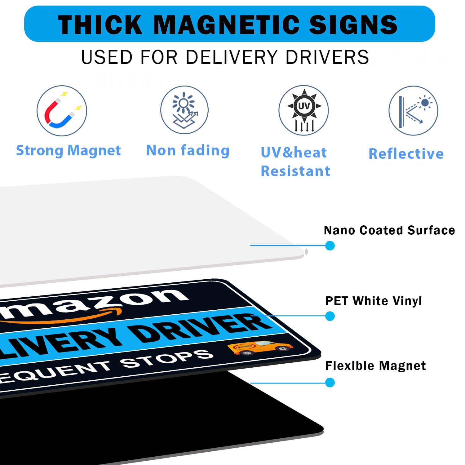 NIMONA Delivery Driver Magnet for Car - Reflective & Weather-Resistant, 11.8 x 8 inch, Blue-Black, Removable Sign (1 Pack)