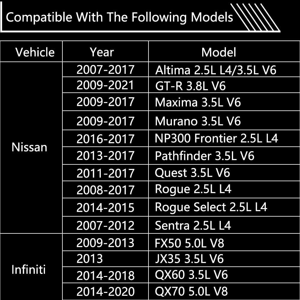911-509 Vapor Canister Purge Solenoid Valve Compatible with Nissan Altima GT-R Maxima Murano NP300 Pathfinder Quest Rogue Sentra