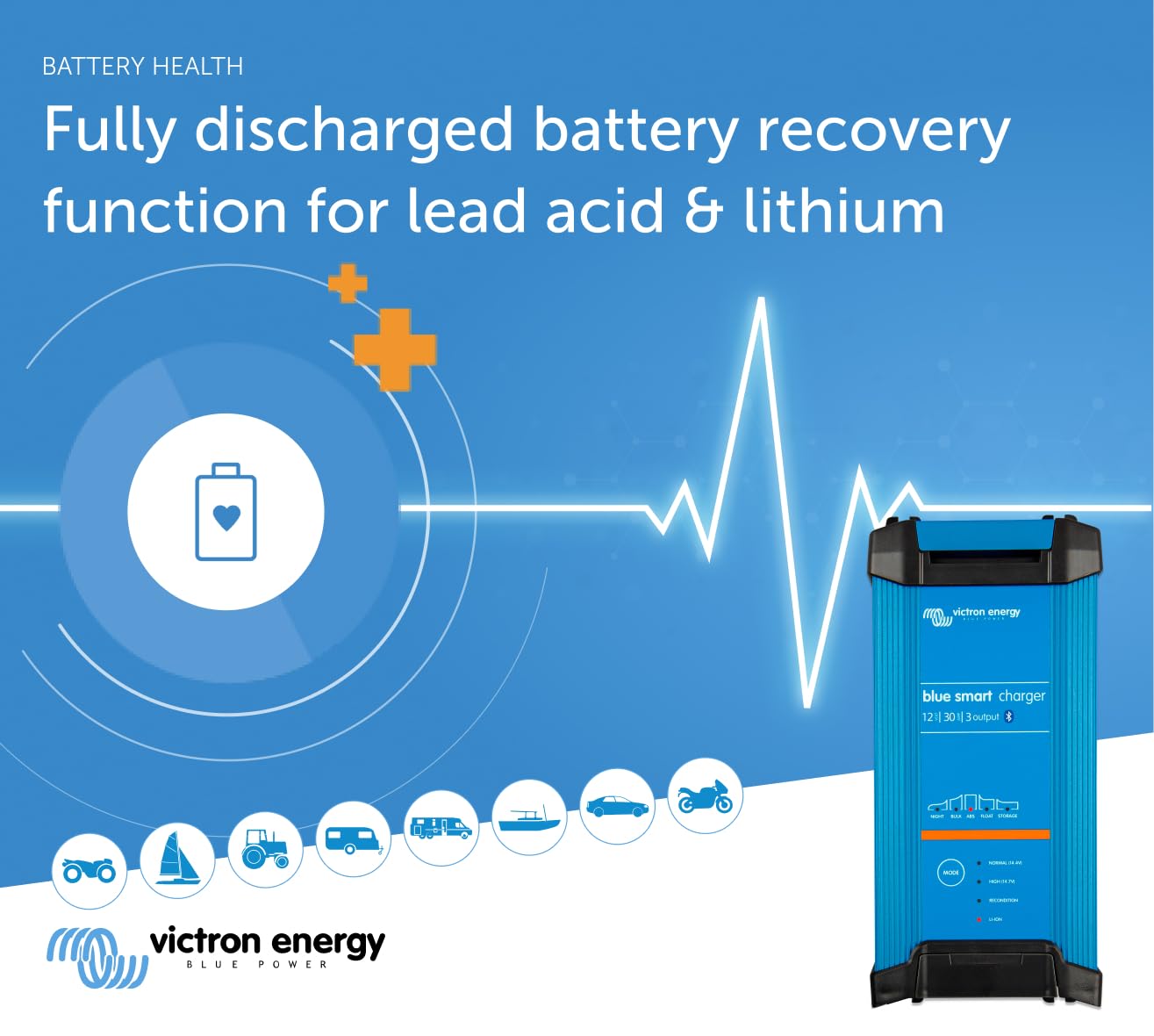 Victron Energy Blue Smart IP22 Smart Car Battery Charger 12V 30A, Float & Trickle Charger and Desulfator for Motorcycle, ATV, RV