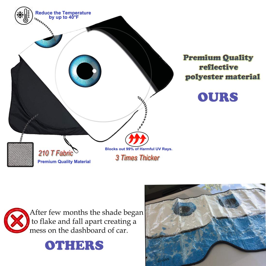 Gven Windshield Shade, Car Sun Shade For Front Windshield Funny Car Eyes Sunshades Sun Visor Protector Blocks Uv Rays Foldable 210T Keep Your Vehicle Cool (Eyes-Black, Standard)