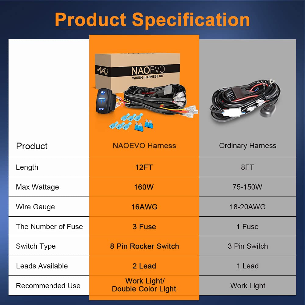 Naoevo 16Awg 160W Wiring Harness, Customized For Naoevo 6 Modes Light Bar, 8 Pin 12V 40A Relay On-Off Rocker Switch For Change Modes-2 Leads 12Ft