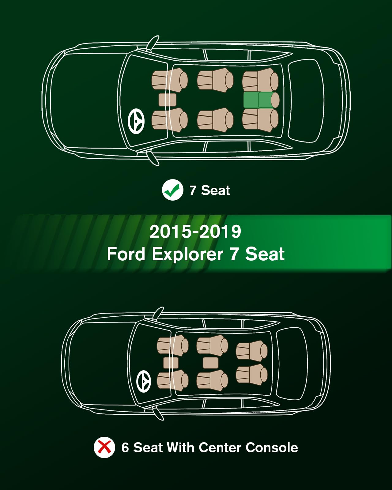 Viwik Floor Mats For Ford Explorer 7 Seat 2015 2016 2017 2018 2019, Without 2Nd Row Center Console, Car Mats All Weather Custom