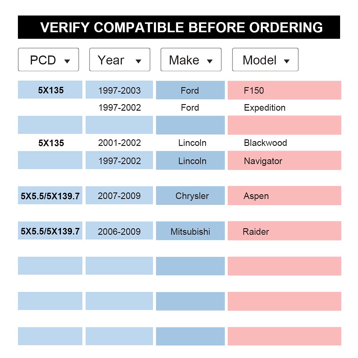 VLAOSCHI Black Forged 5x5.5 5x135 5x139.7 Wheel Spacers 1/4 Inch (6mm) Compatible with Dodge Ram-Ford 5 Lug for 1975-2003 F150 |